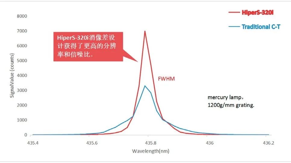 https://mmbiz.qpic.cn/sz_mmbiz_jpg/uhWfYibc5QnbgK5ZA4FvBPwPAGowxlib942fqma05tYuZcA0xzUg9UgA3GHjTS0mGF56JLhibq44QiaRtgNbAeLnAQ/640?wx_fmt=jpeg&from=appmsg