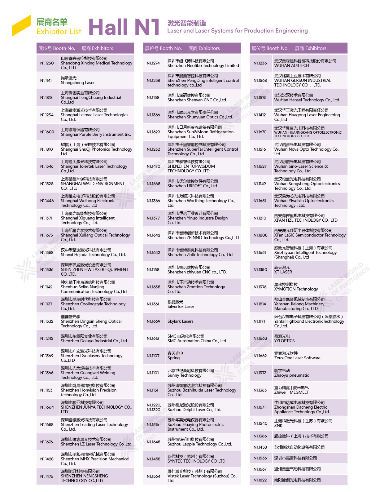 D:\LC\LC2026\EDM\0112展商名单\N1-2.jpg