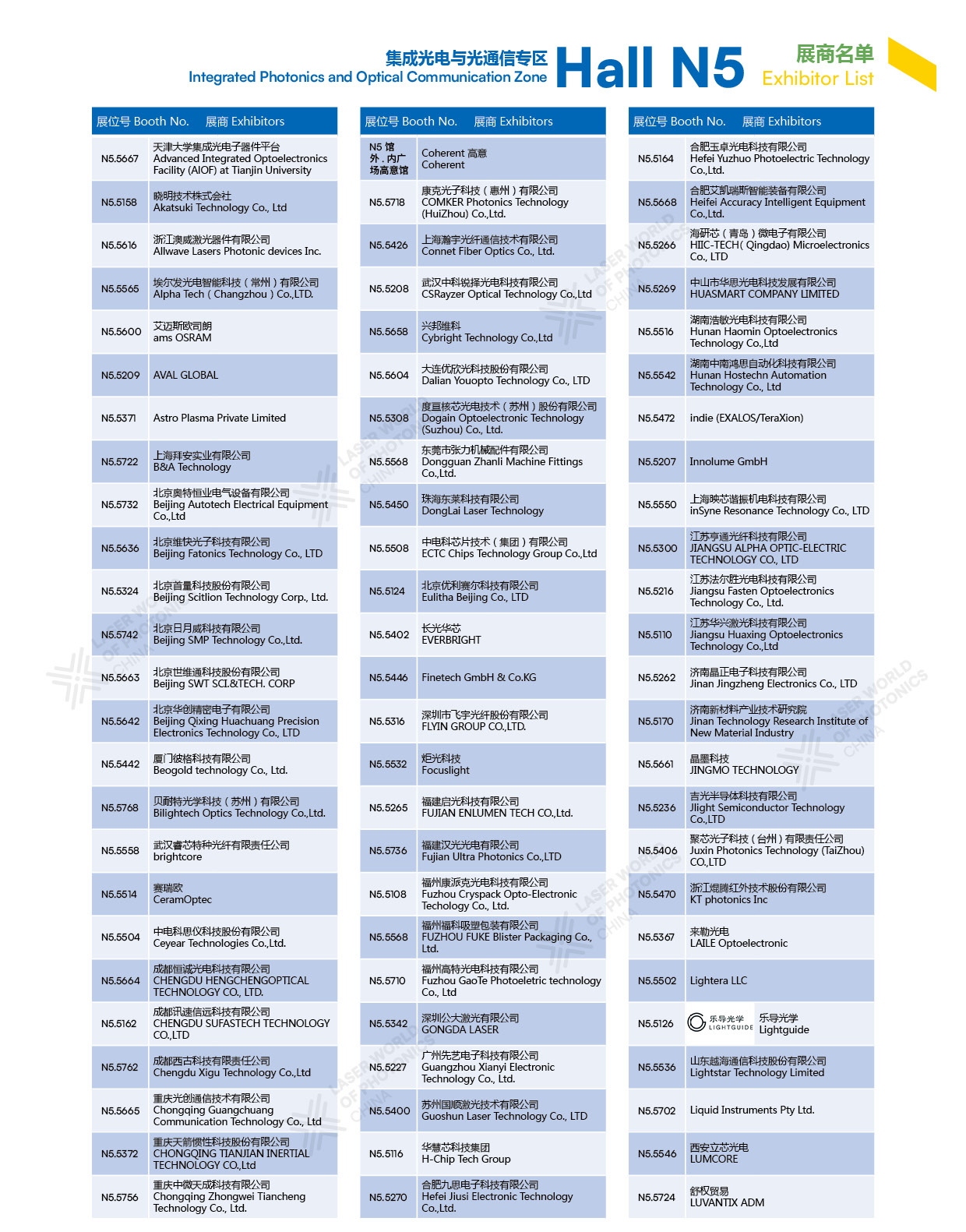 D:\LC\LC2026\EDM\0112展商名单\N5-1.jpg