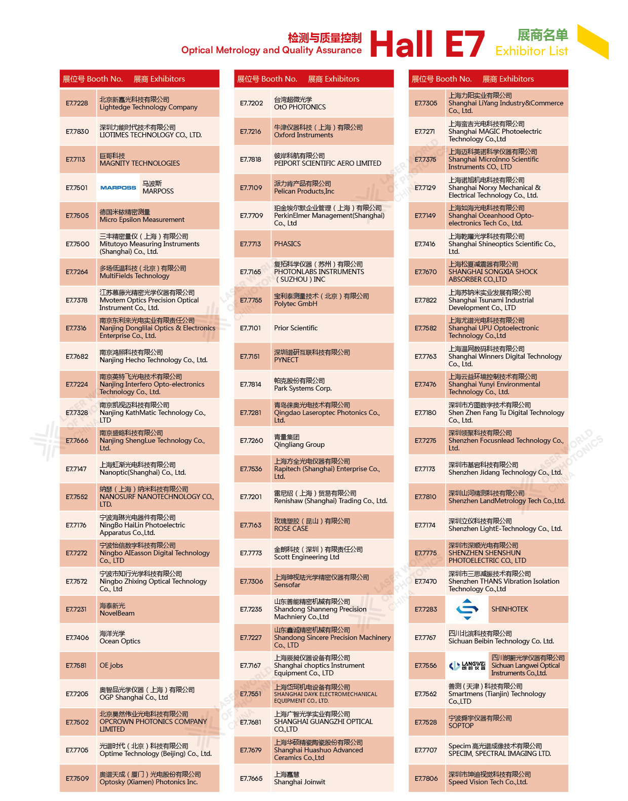 D:\LC\LC2026\EDM\0112展商名单\E7-2.jpg