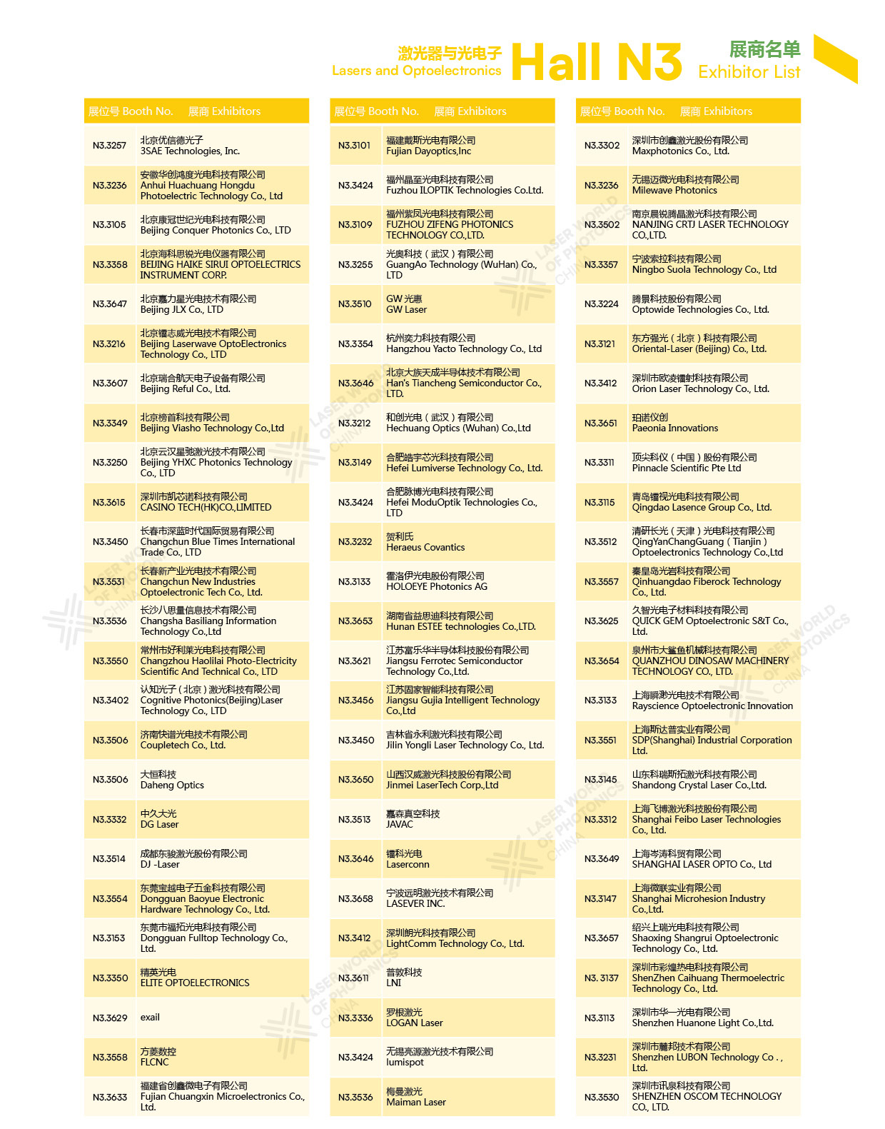 D:\LC\LC2026\EDM\0112展商名单\N3-1.jpg