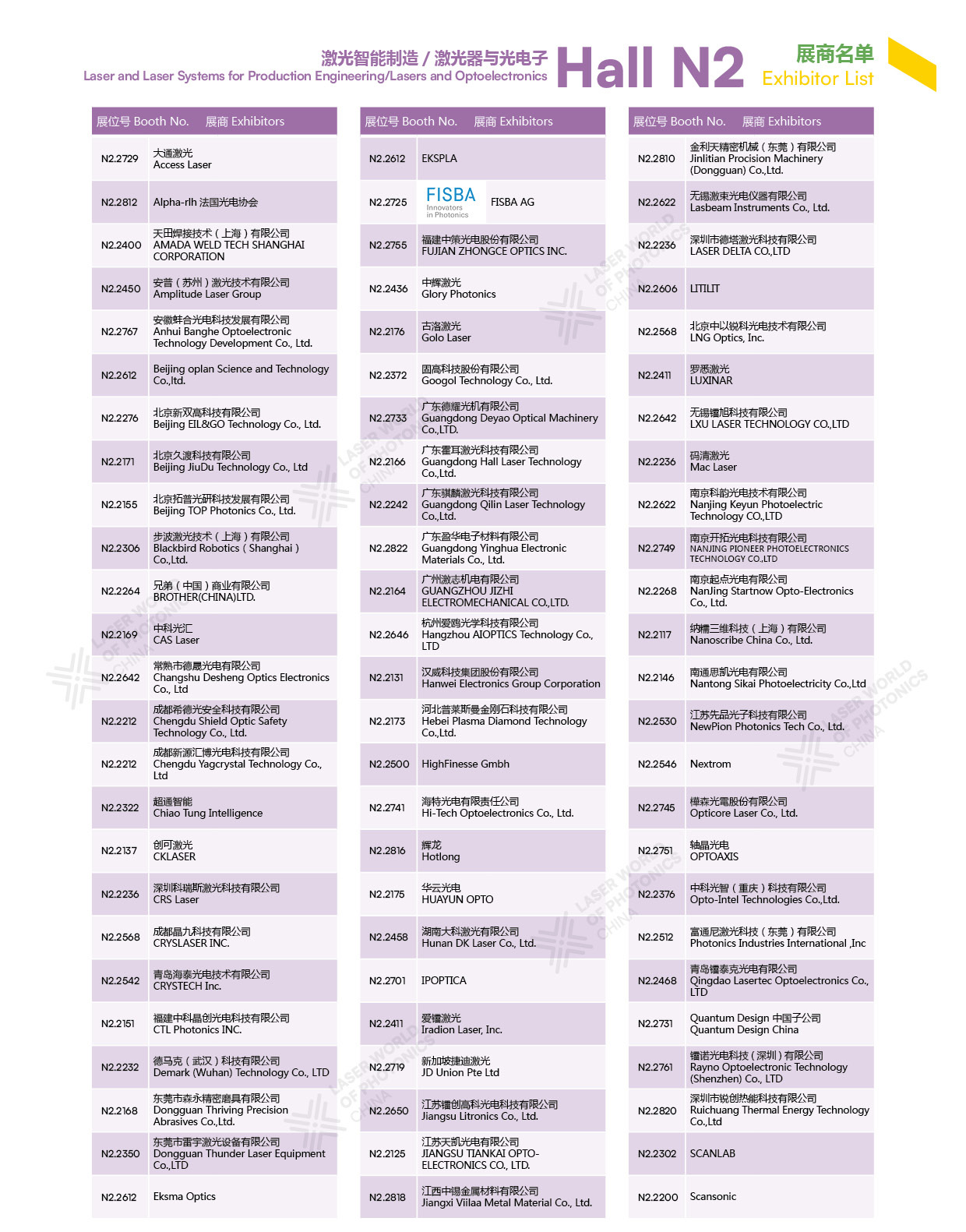 D:\LC\LC2026\EDM\0112展商名单\N2-1.jpg