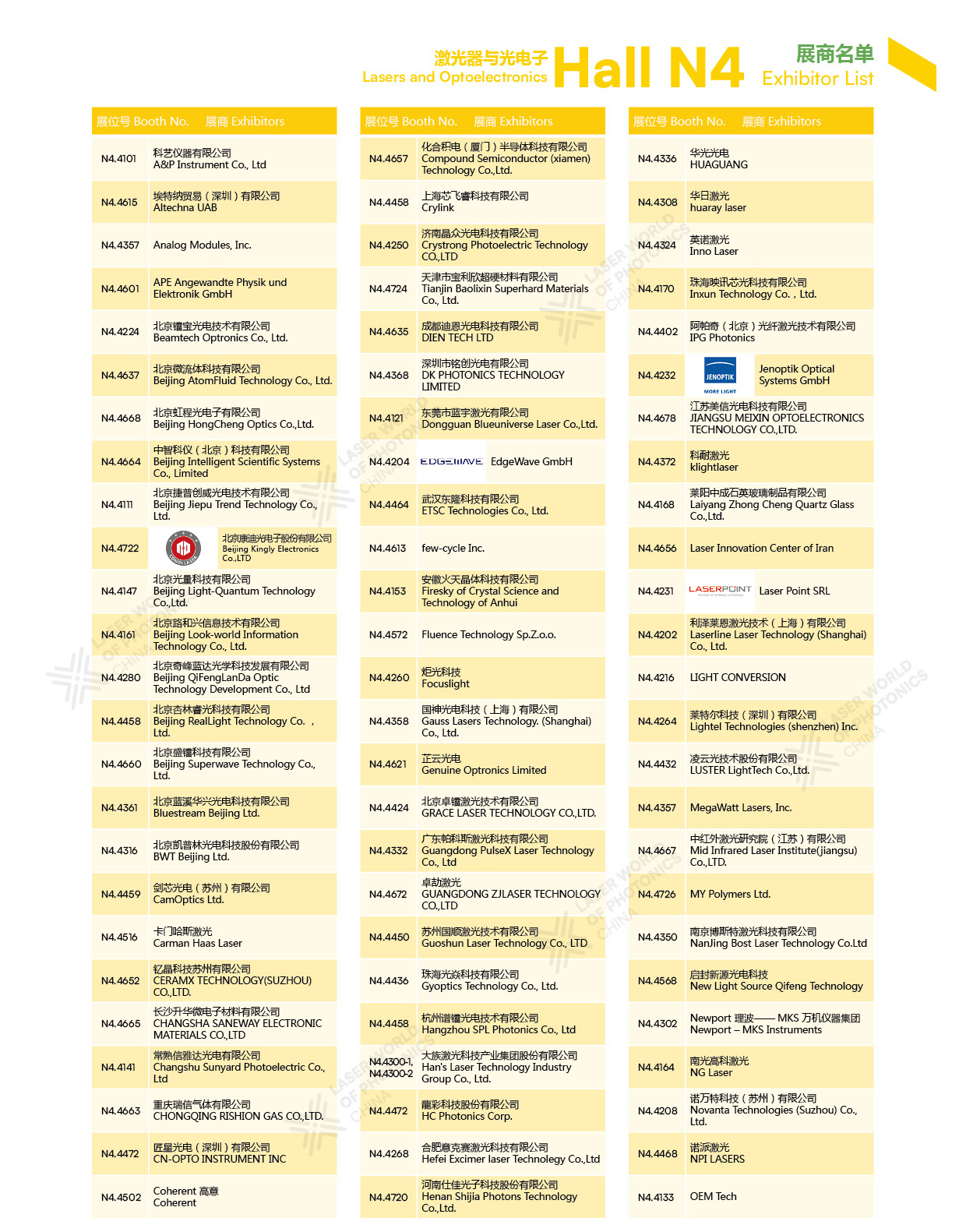 D:\LC\LC2026\EDM\0112展商名单\N4-1.jpg